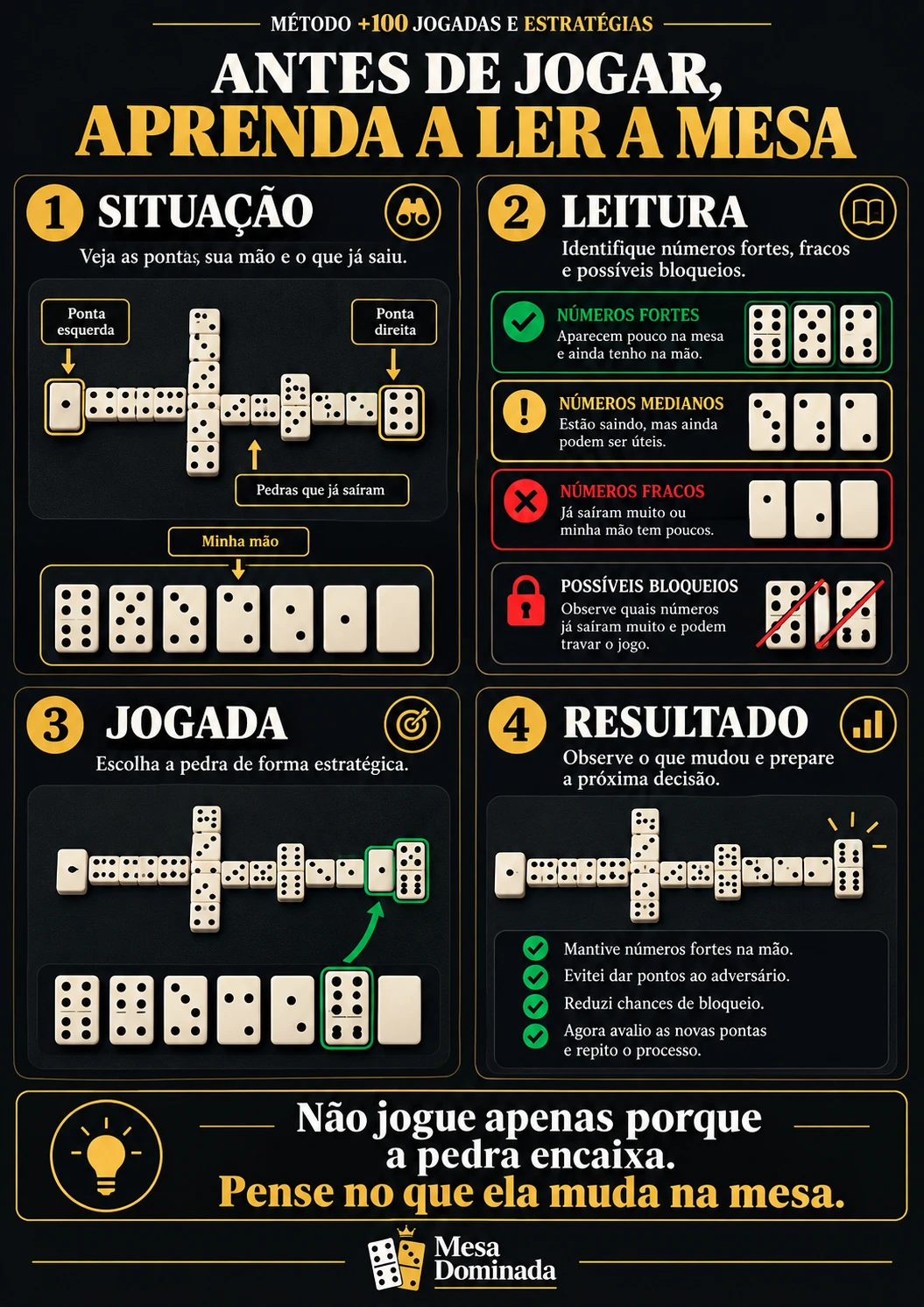 Página interna 1 do método