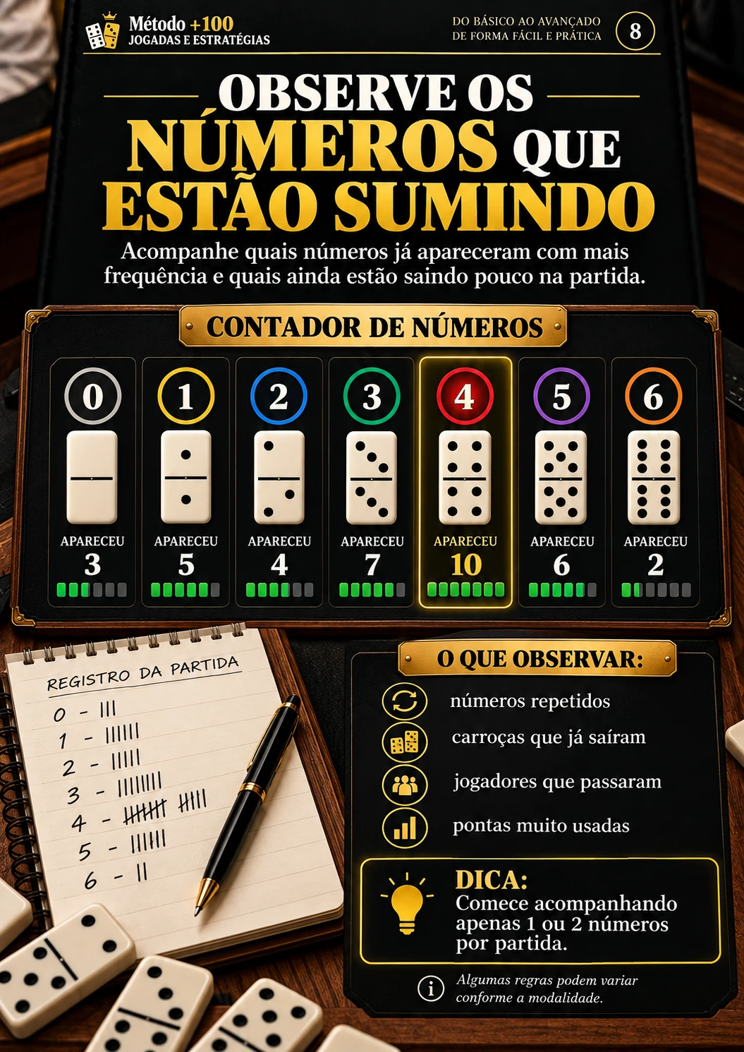 Página interna 7 do método