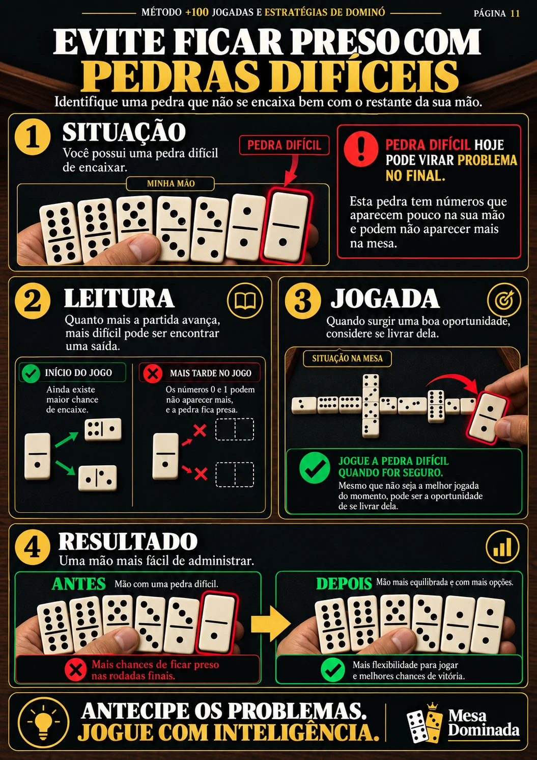 Página interna 10 do método